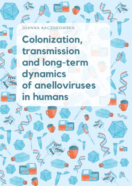 Colonization, transmission and long-term dynamics of anelloviruses in humans