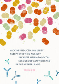 Vaccine-induced immunity and protection against invasive meningococcal serogroup ACWY disease in the Netherlands