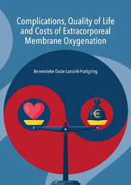 Complications, Quality of Life and Costs of Extracorporeal Membrane Oxygenation