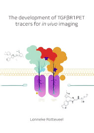 The development of TGFβR1 PET tracers for in vivo imaging