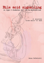 Bile acid signalling in type 2 diabetes and its co-morbidities