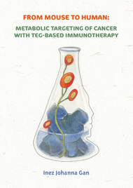 From mouse to human: Metabolic targeting of cancer with TEG-based immunotherapy